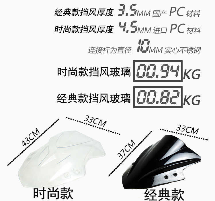 CFMoto Papio 125 Windscreen